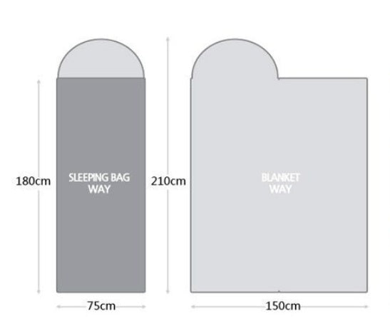 Portable Adult Sleeping Bag - Lightweight, Waterproof with Cap Portable Adult Sleeping Bag - Lightweight, Waterproof with Cap