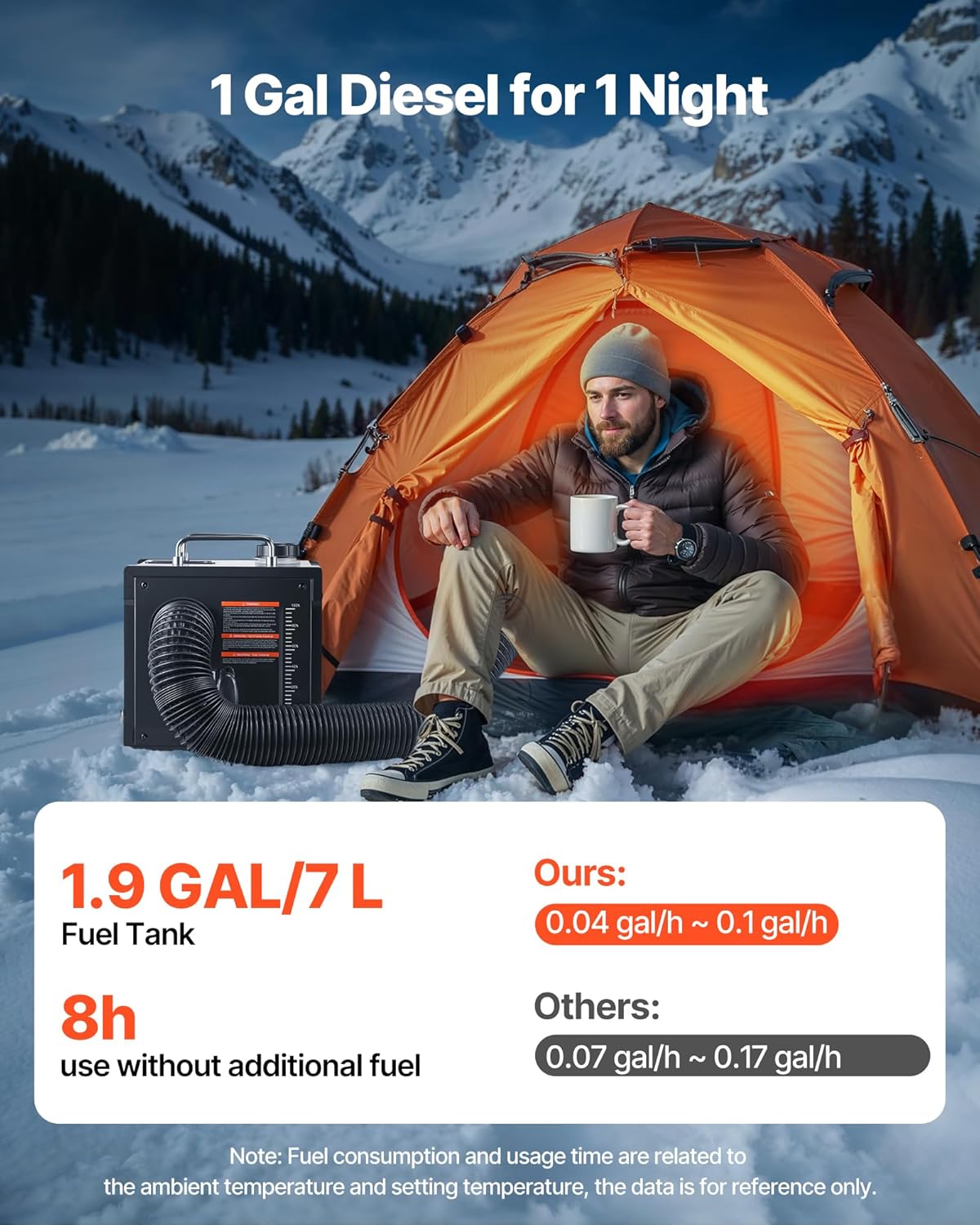 VEVOR Diesel Heater 8KW, DC 12V/24V, All in One Portable Diesel Air Heater with Bluetooth APP Control, Remote Control and LCD Screen, 1.9 Gal Fuel Tank for Trucks, Vans, RVs, Campers, and Garages VEVOR Diesel Heater 8KW, DC 12V/24V, All in One Portable Diesel Air Heater with Bluetooth APP Control, Remote Control and LCD Screen, 1.9 Gal Fuel Tank for Trucks, Vans, RVs, Campers, and Garages