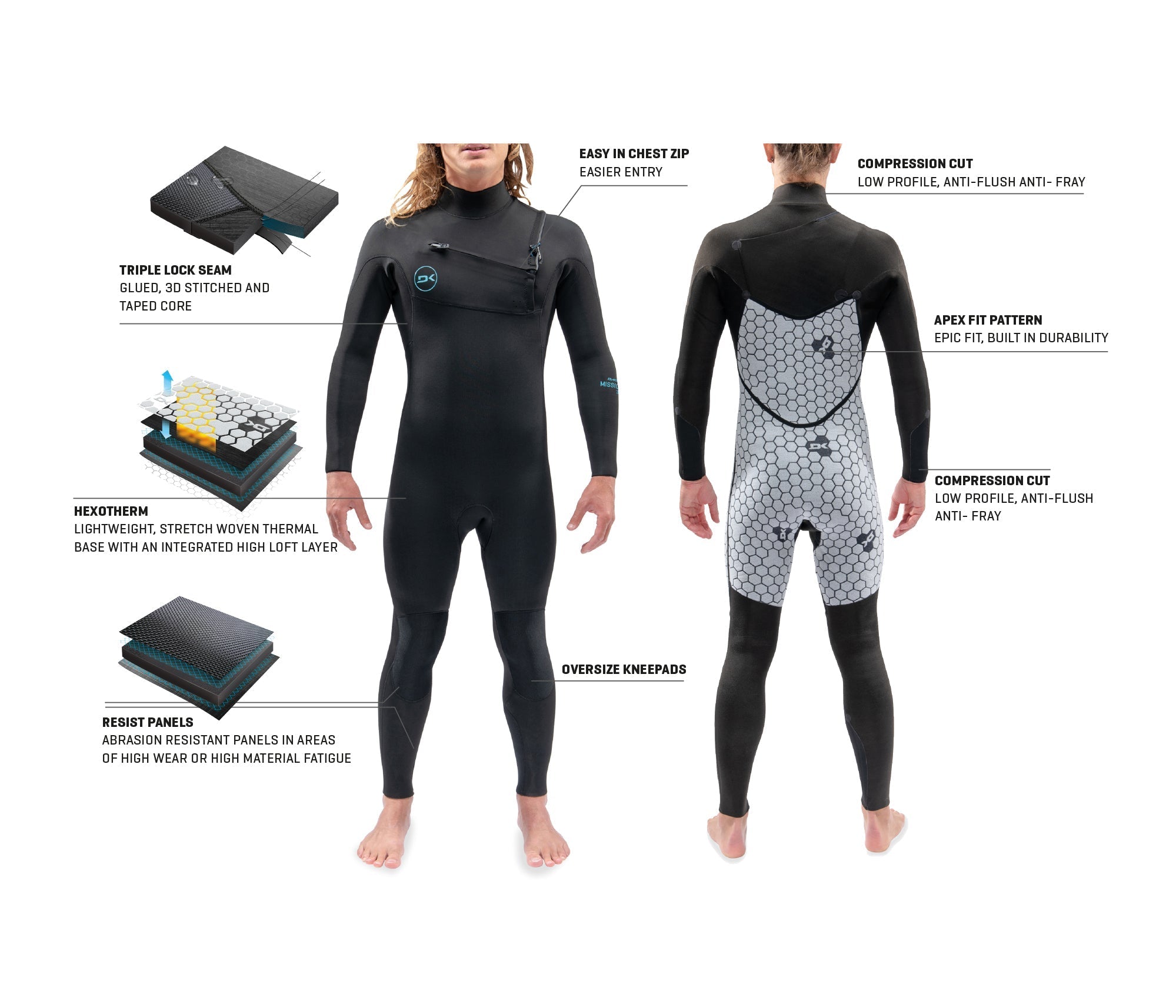 Dakine Mens Mission Chest Zip 4/3mm Dakine Mens Mission Chest Zip 4/3mm