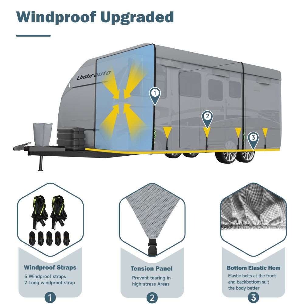 Umbrauto RV Cover,7 Layers Travel Trailer Cover, Waterproof Camper Cover,Grey Umbrauto RV Cover,7 Layers Travel Trailer Cover, Waterproof Camper Cover,Grey