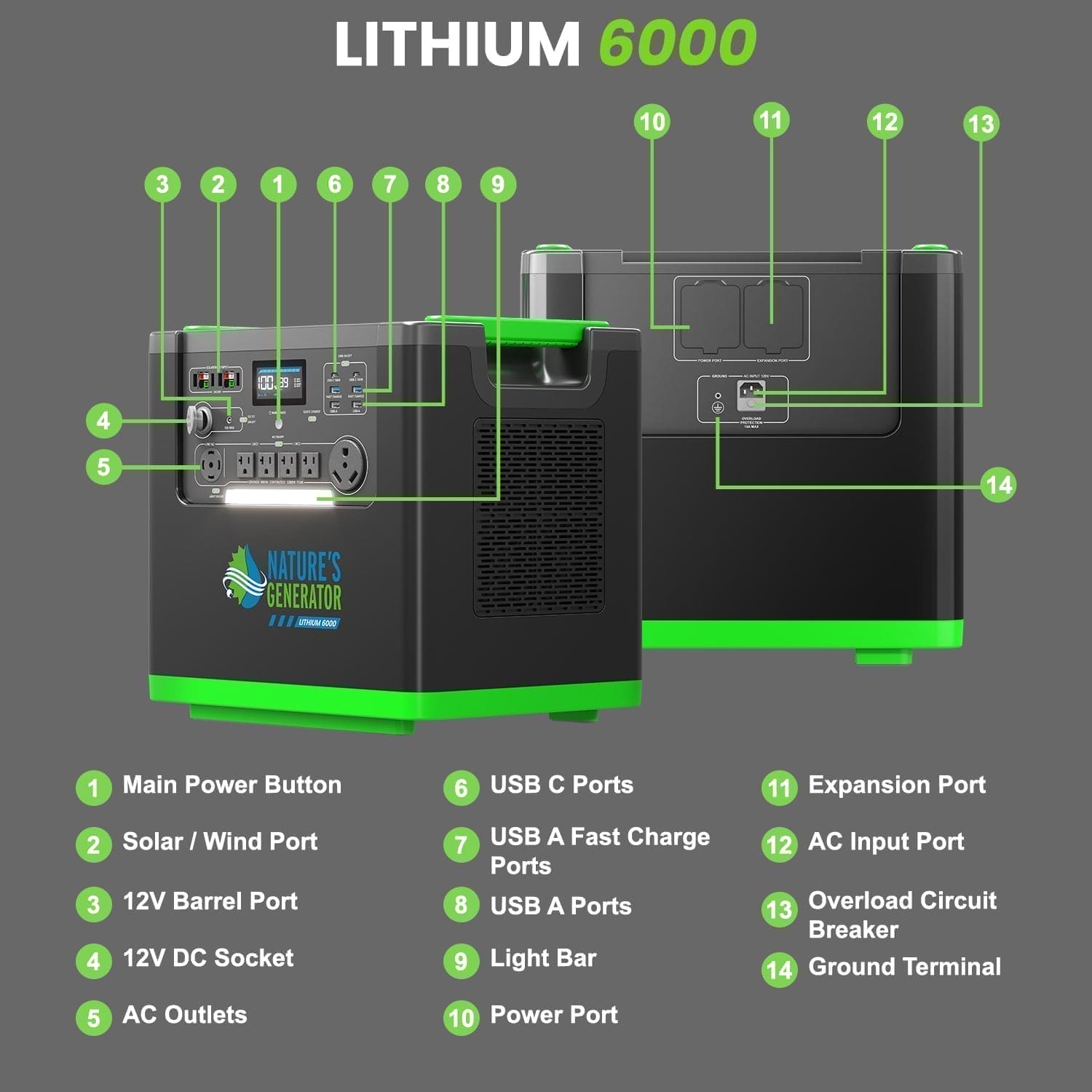 Nature's Generator Lithium 6000 with Solar Panel Nature's Generator Lithium 6000 with Solar Panel