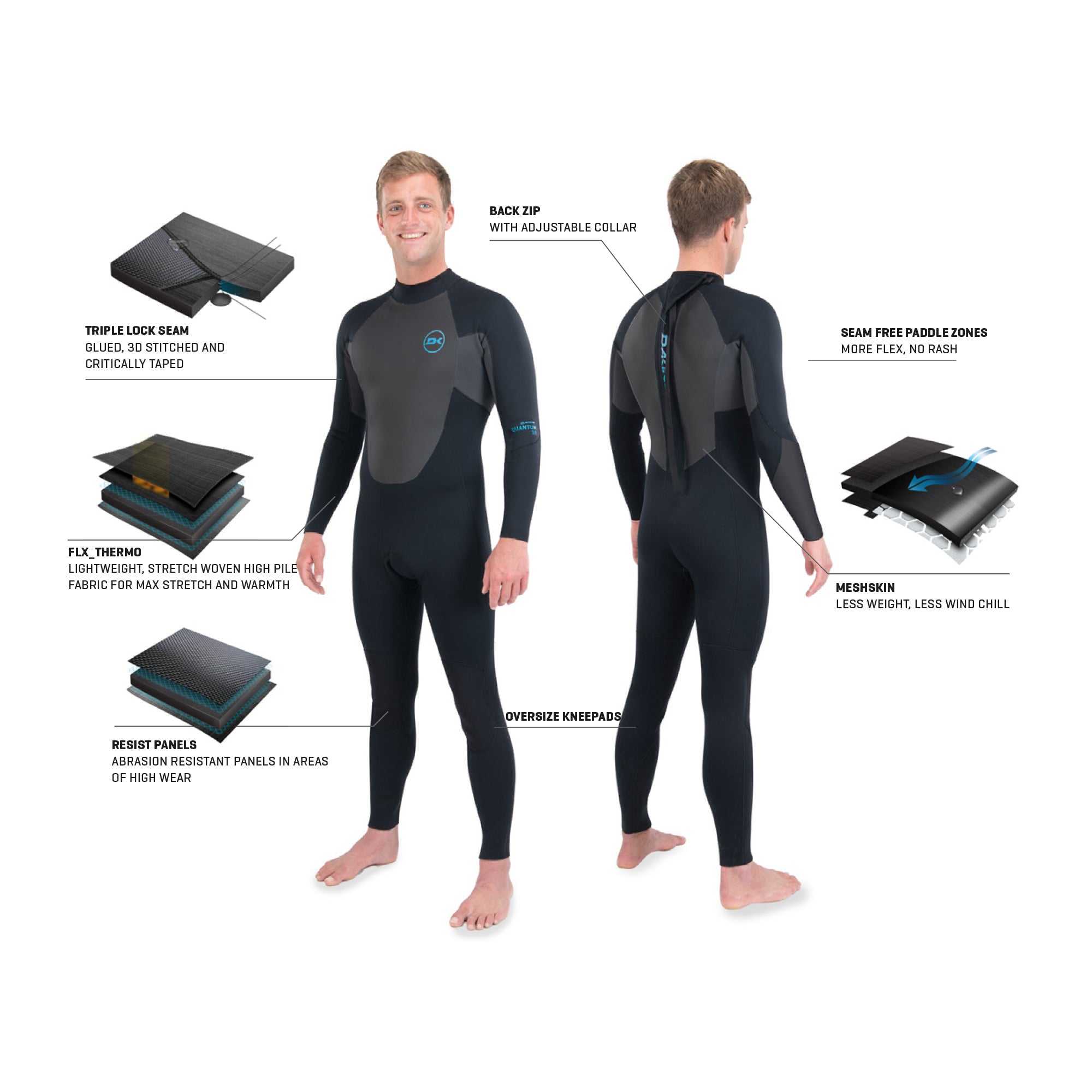Dakine Mens Quantum Back Zip 3/2mm GBS Dakine Mens Quantum Back Zip 3/2mm GBS
