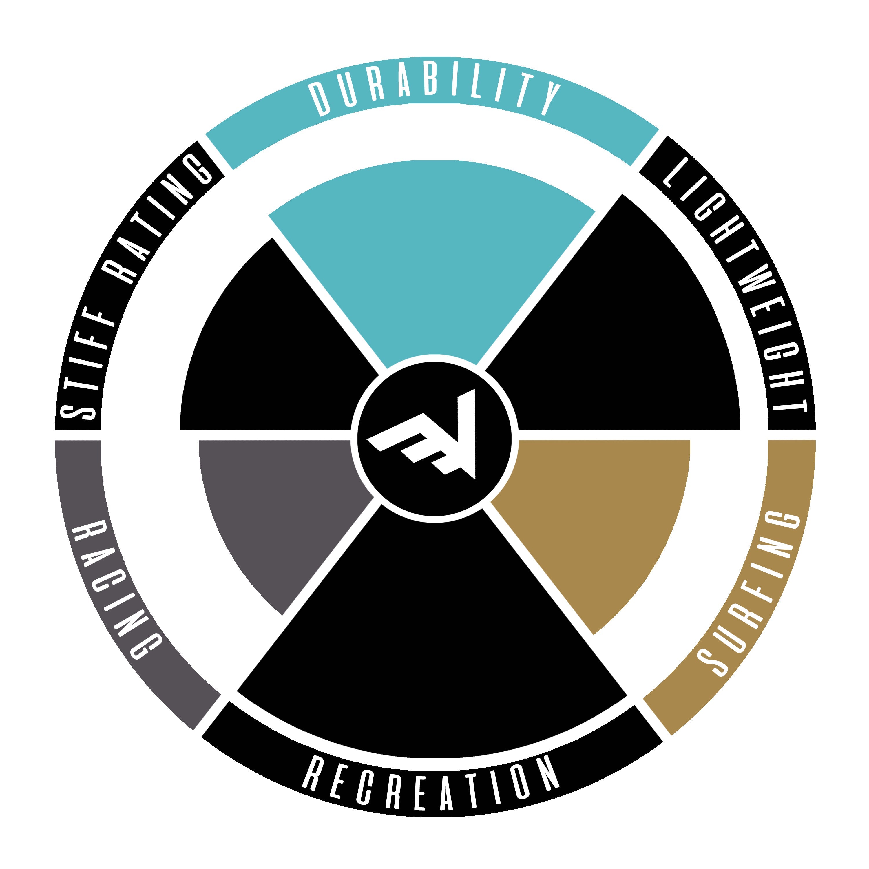 Carbon-Fiberglass Adjustable Paddle with ABS Edge  - Bamboo/Brown Carbon-Fiberglass Adjustable Paddle with ABS Edge  - Bamboo/Brown