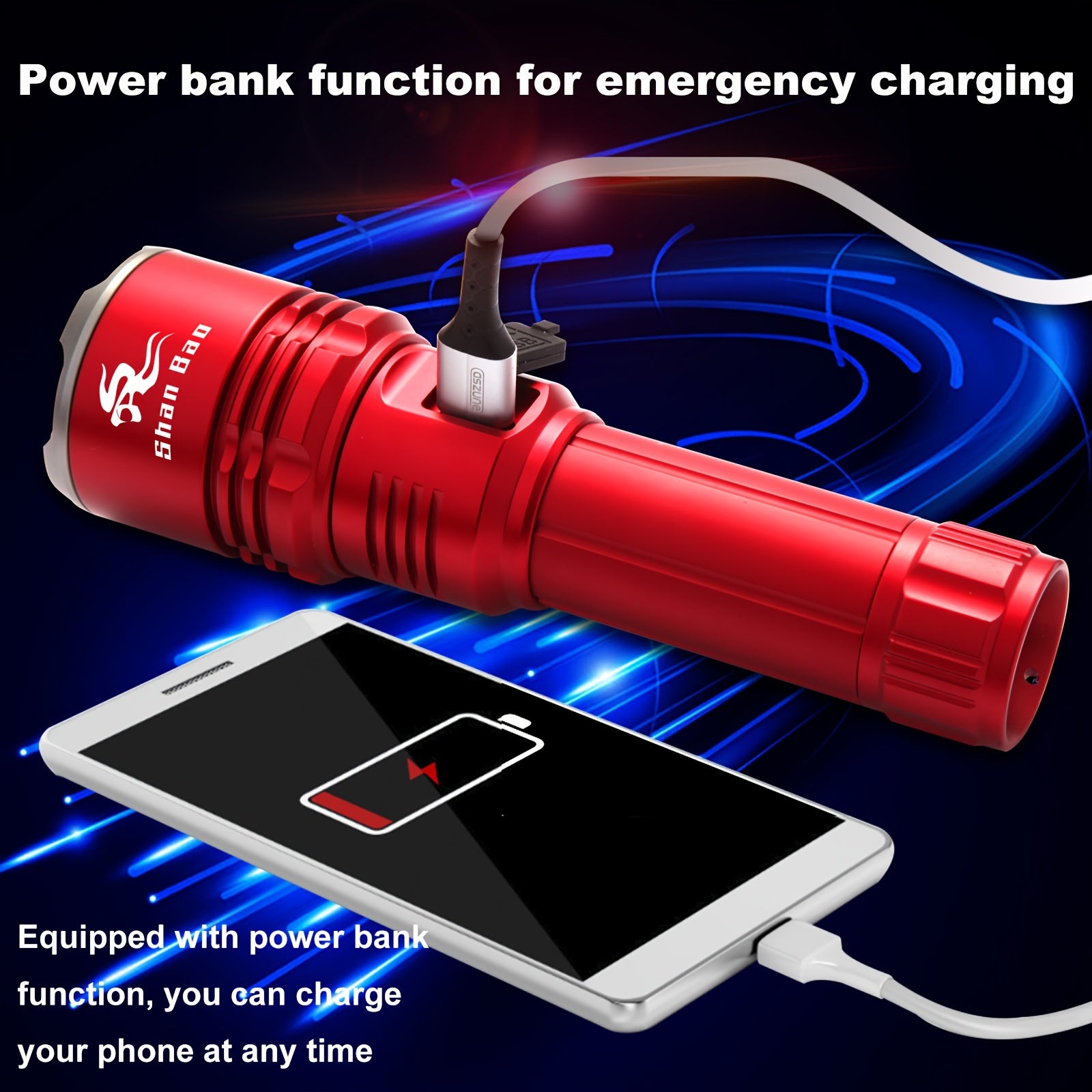 Shan Bao Red LED Flashlight – Rechargeable & Zoomable, 5000mAh