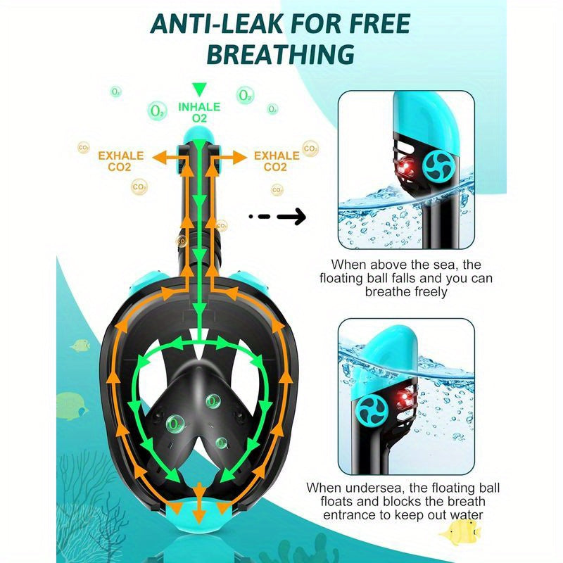 Adult Snorkeling Set – Full Face Mask & Adjustable Swim Fins