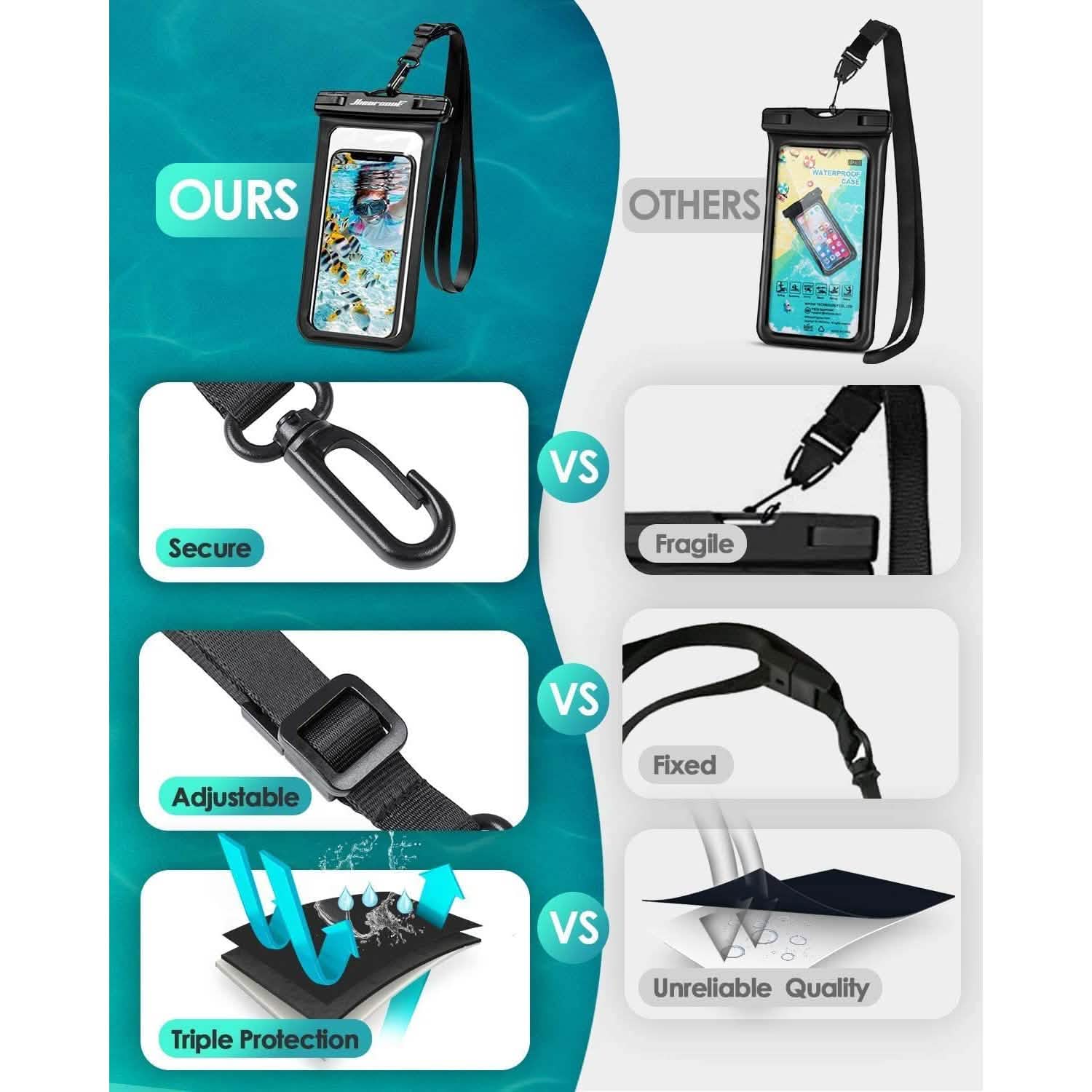 2-Pack Universal Waterproof Phone Cases