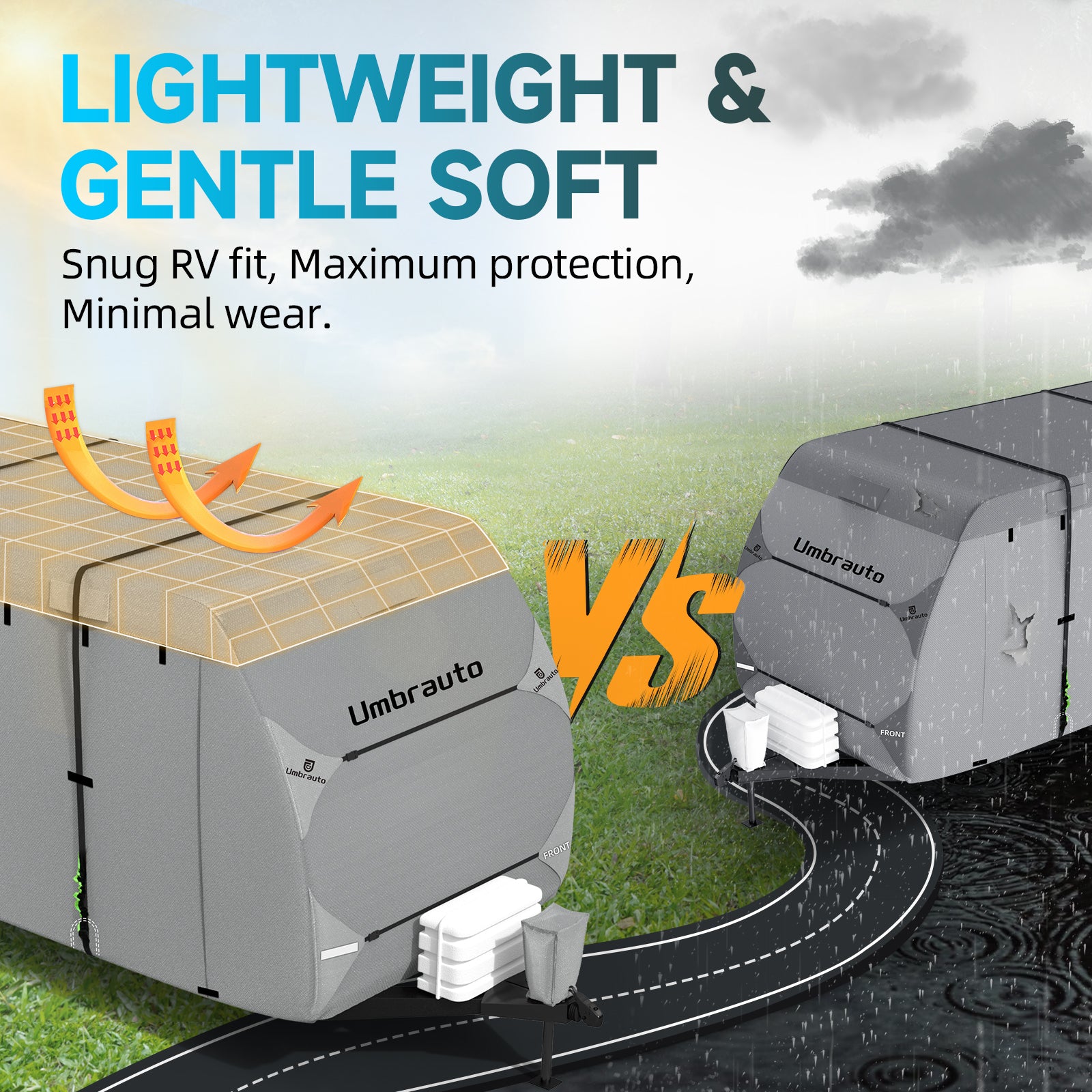 Umbrauto Bi-Component Travel Trailer & Toy Hauler Cover