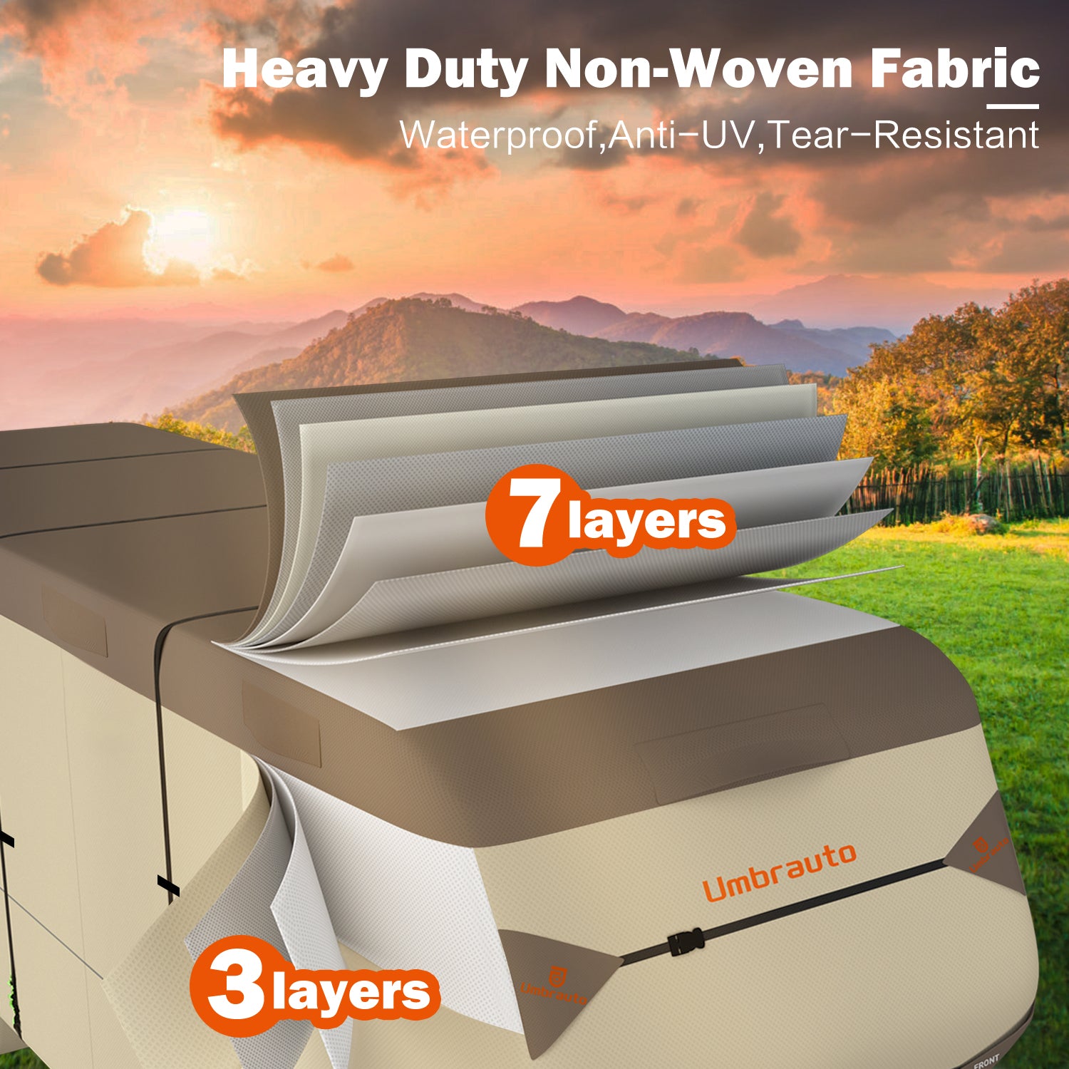 Umbrauto Fifth-Wheel RV Cover with Tire Covers