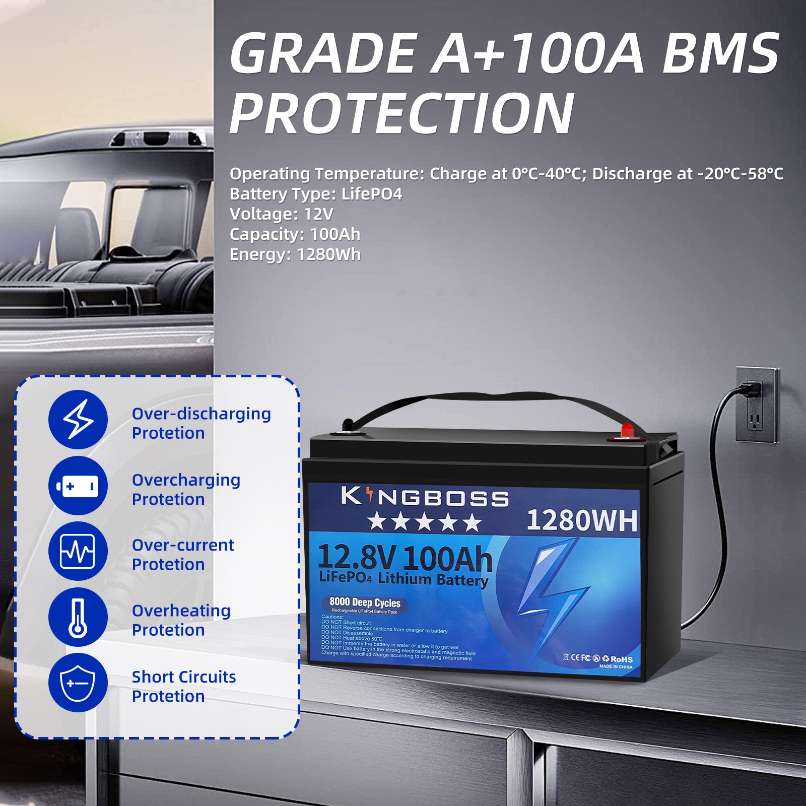 12V 100Ah IP65 LiFePO4 Lithium Battery – Waterproof, 15000 Cycle, Built-In BMS