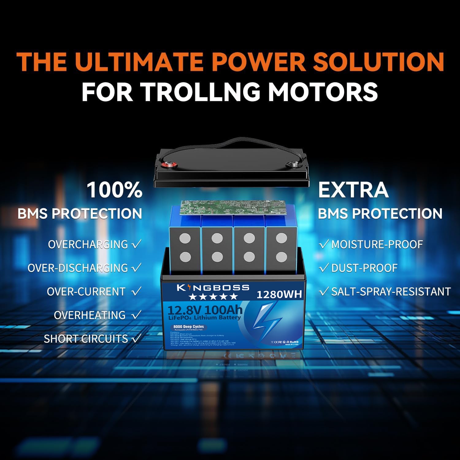 12V 100Ah IP65 LiFePO4 Lithium Battery – Waterproof, 15000 Cycle, Built-In BMS