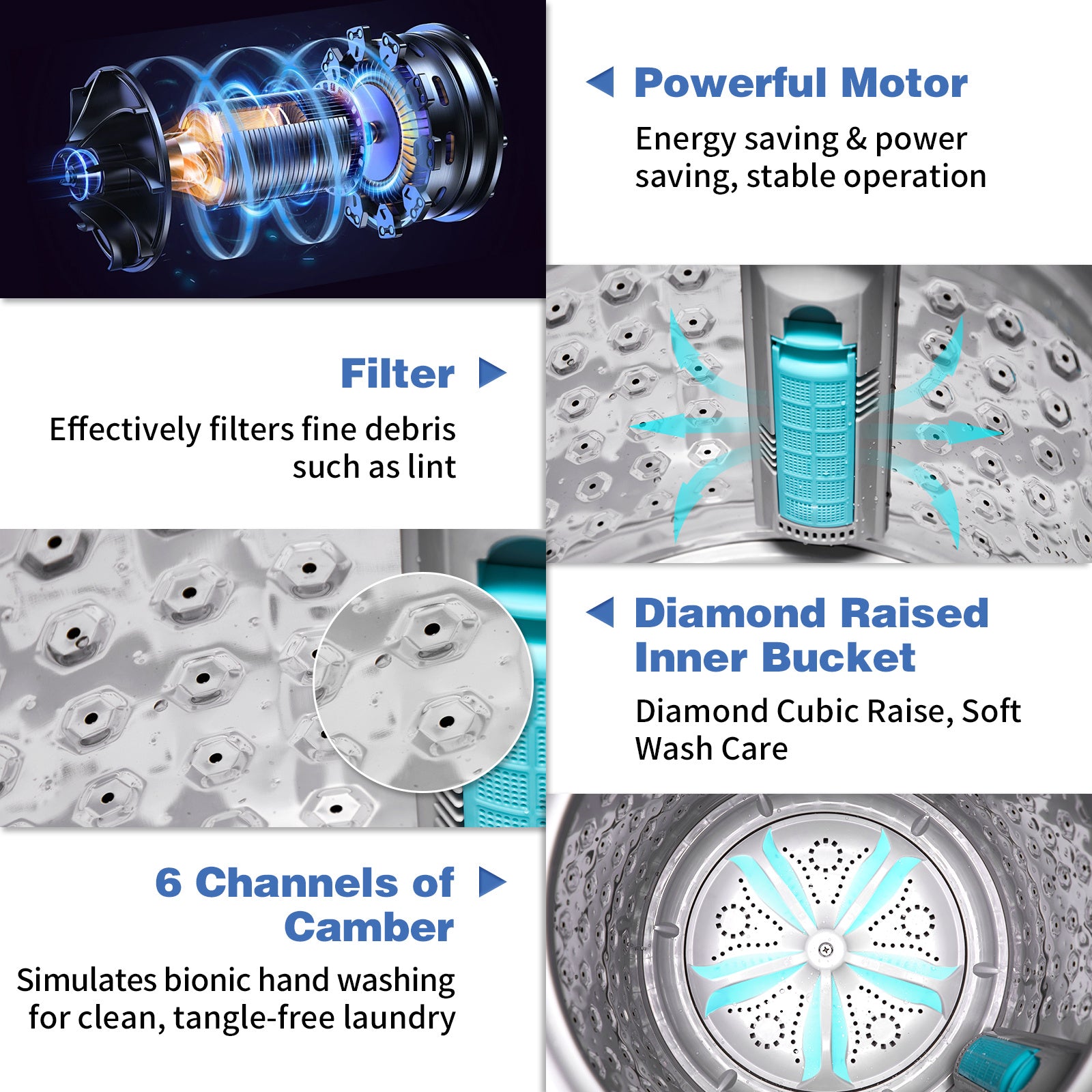 Full Automatic 17.6Lbs Top-Load Portable Washer & Dryer – 2-in-1