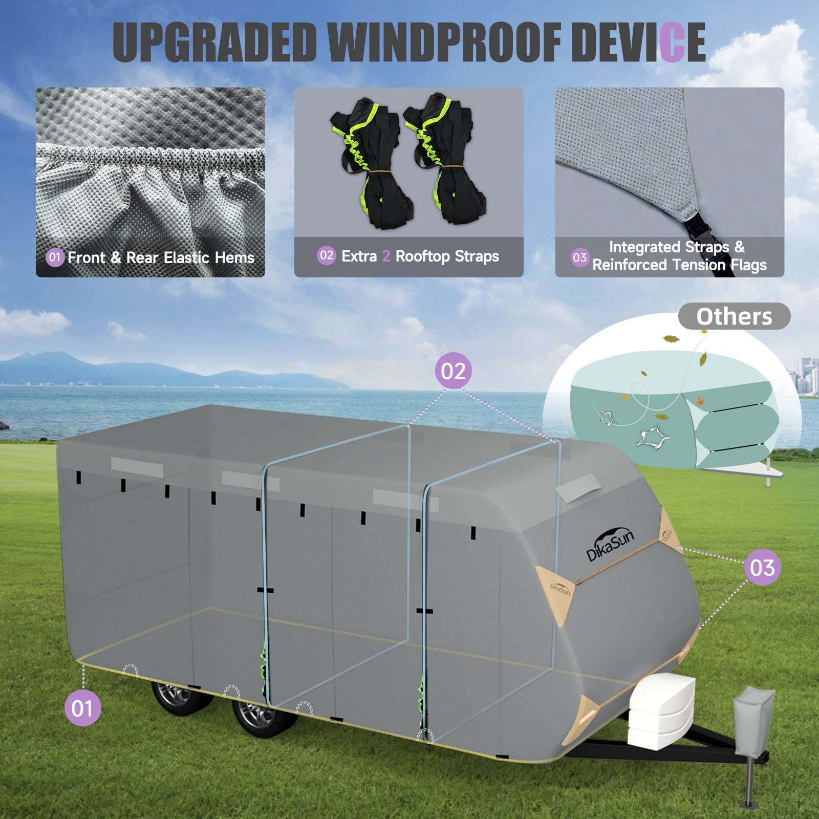 DikaSun Travel Trailer Cover – 7-Layer Roof