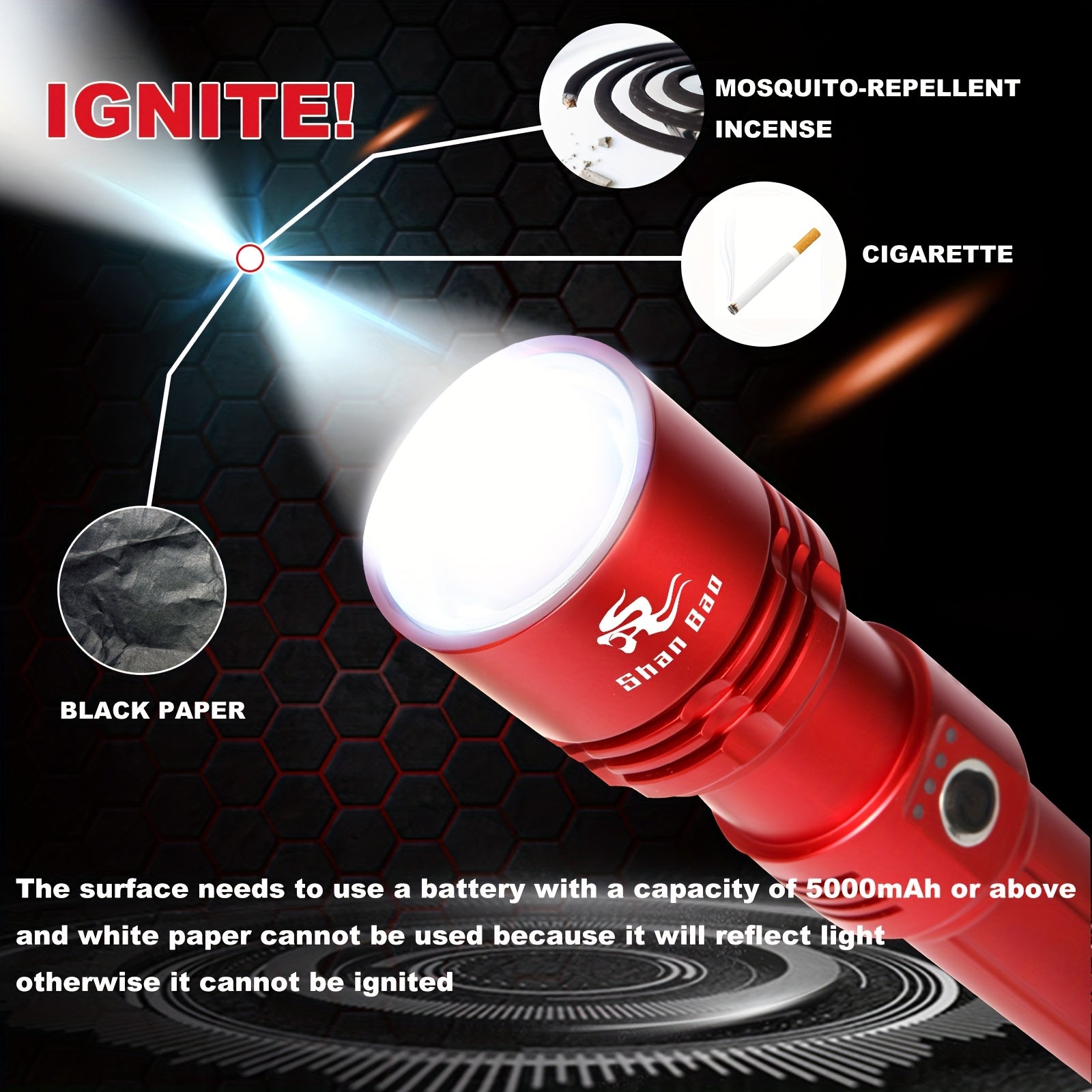 Shan Bao Red LED Flashlight – Rechargeable & Zoomable, 5000mAh