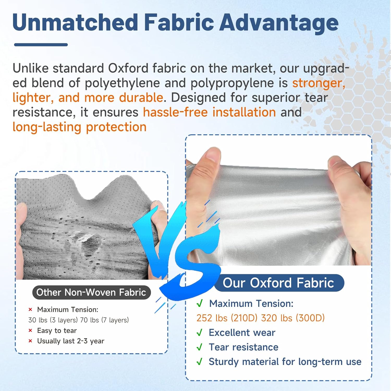 Umbrauto Slide-In Truck Camper Cover – 300D Oxford