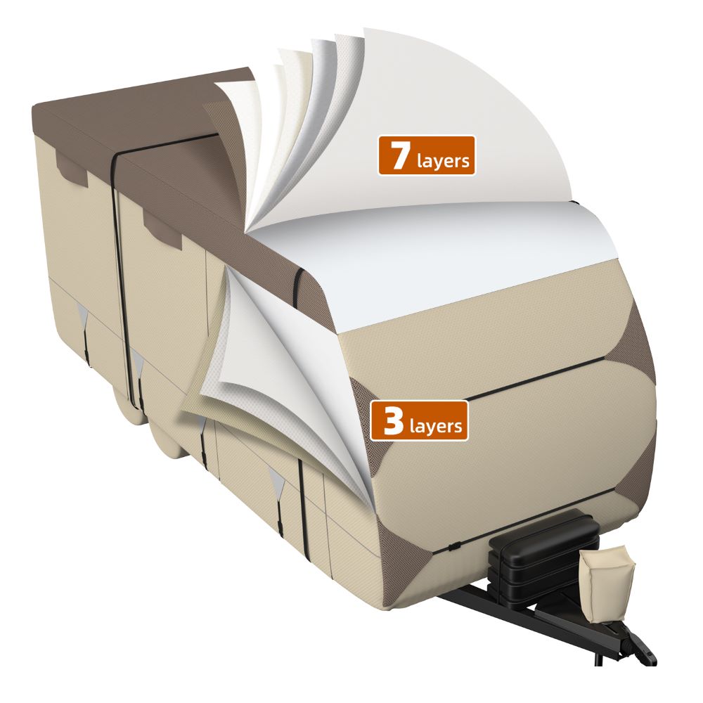 Umbrauto 7-Layer Travel Trailer Cover – Khaki