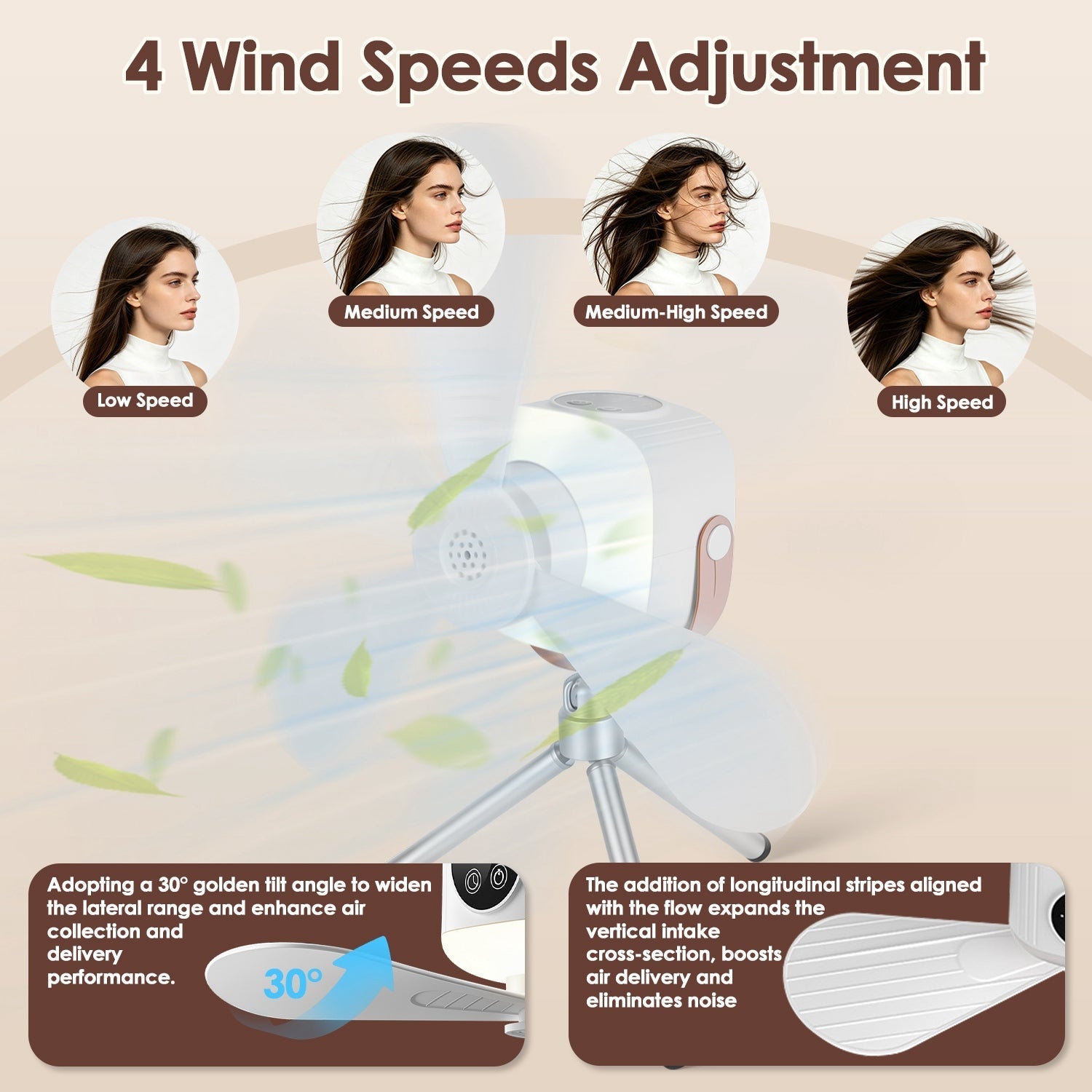 Rechargeable Tent Ceiling Fan with LED Light & Remote Control – 7200mAh