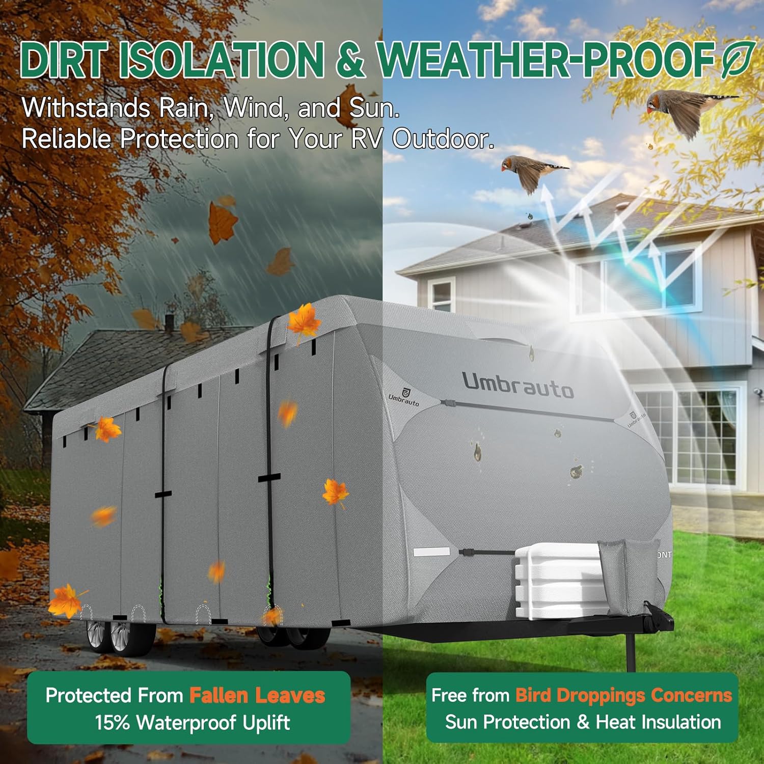 Umbrauto Bi-Component Travel Trailer & Toy Hauler Cover