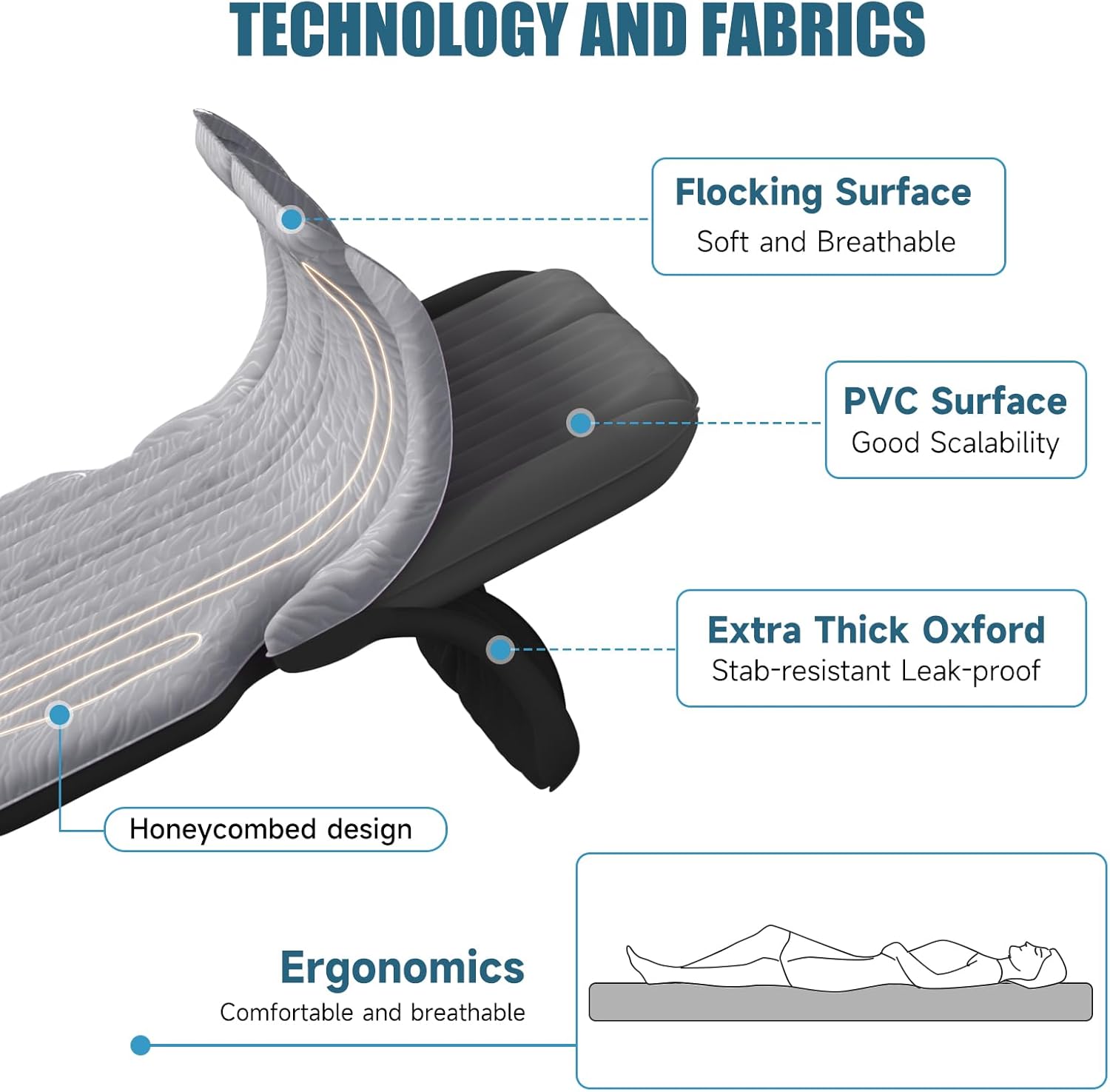 Inflatable Camping Mattress – Single Size | Lightweight & Portable