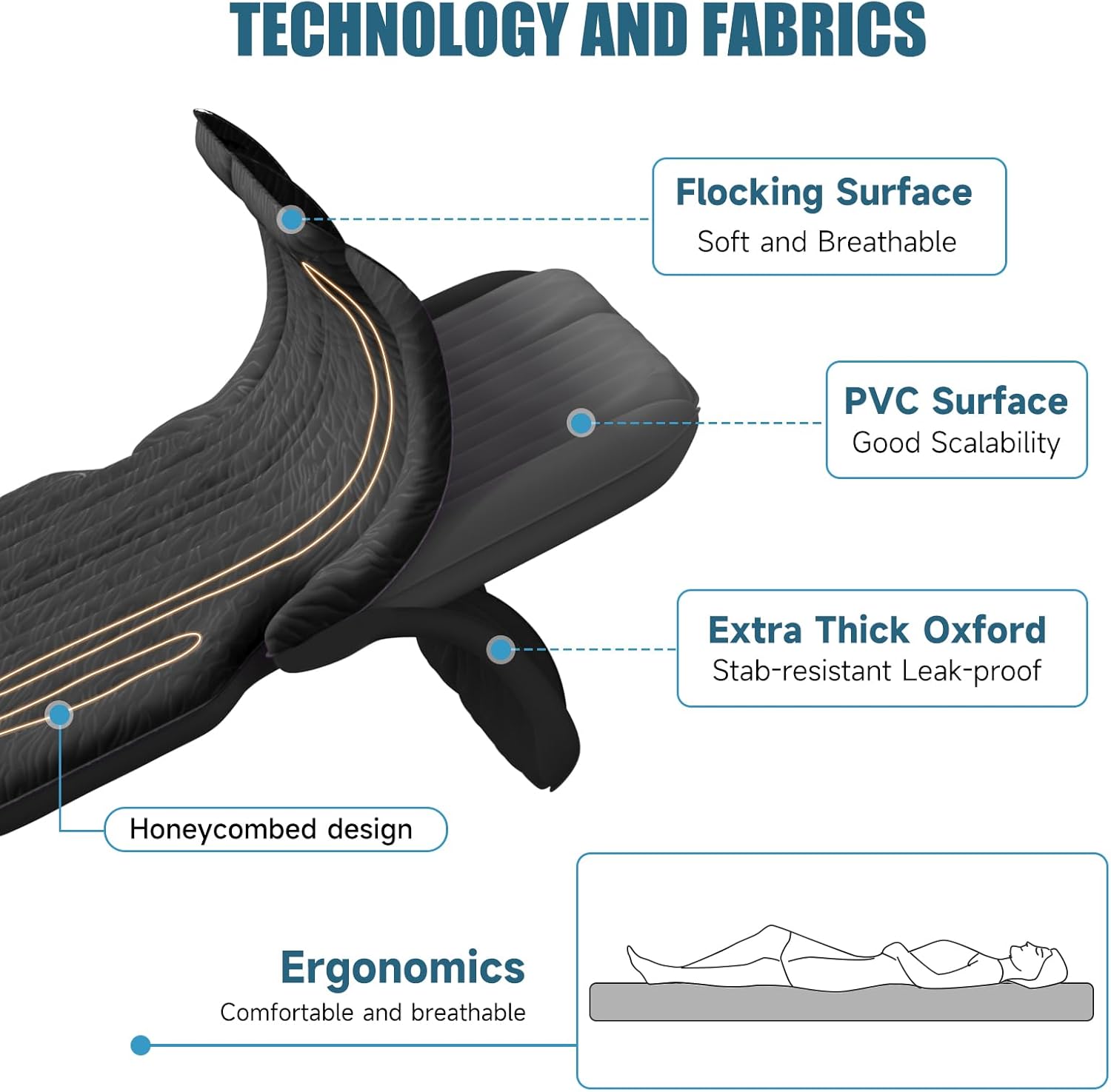 DikaSun 63" Extended SUV Air Mattress – 6-Chamber, Quick Inflate | Pump & 2 Pillows | Black