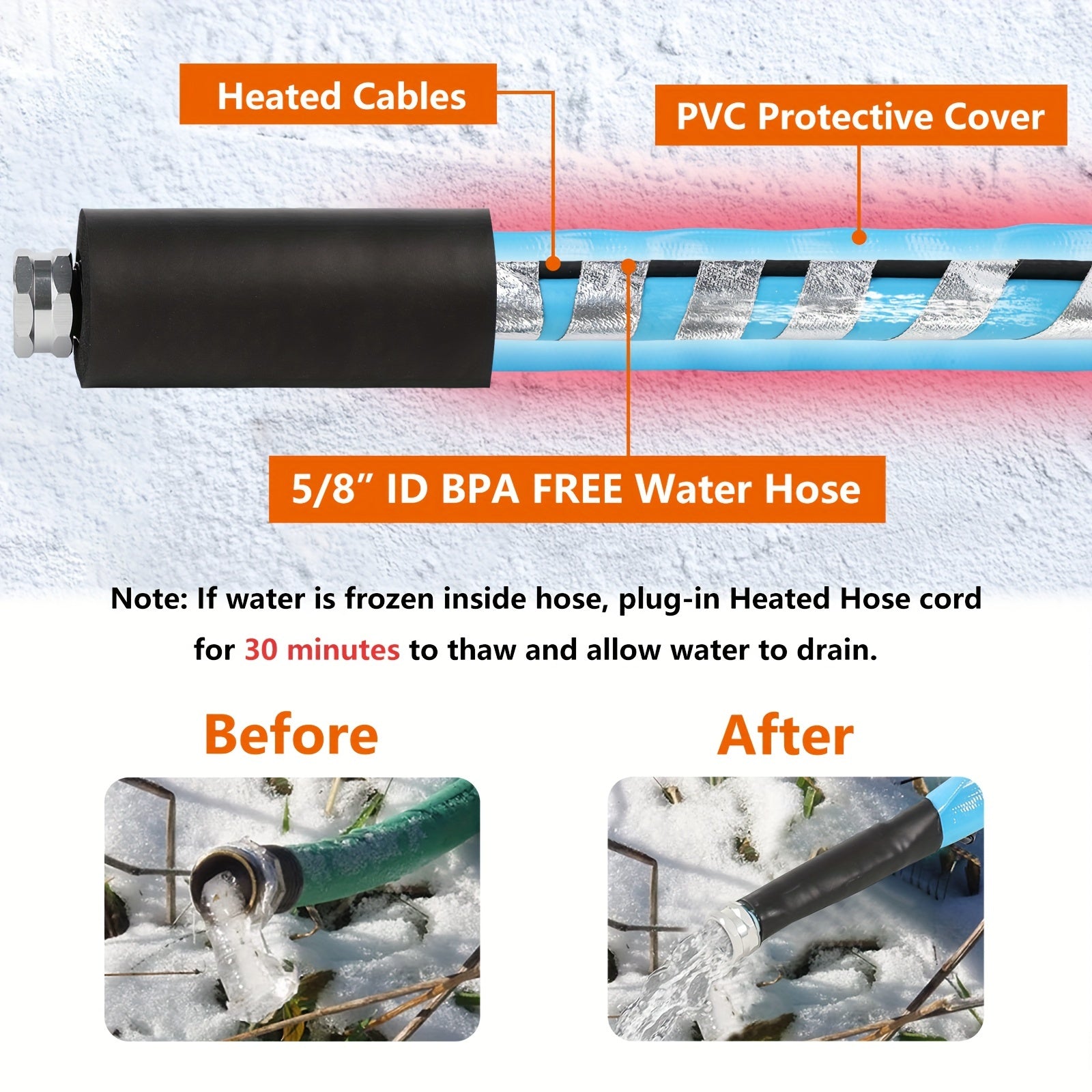 15ft Heated Water Hose for RV – Anti-Freeze, BPA-Free with Thermostat