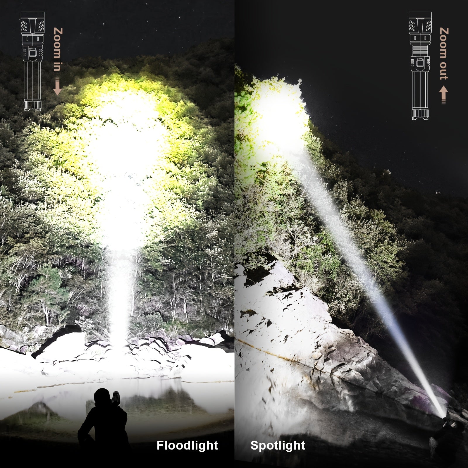 SKYFIRE High-Lumen Rechargeable LED Flashlight – Zoomable, 4 Modes