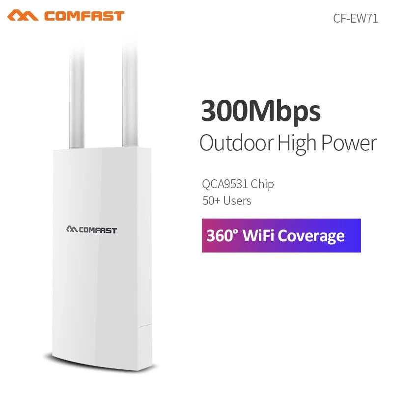 Comfast AC1200 Outdoor WiFi Access Point – Dual-Band Gigabit Router & Repeater
