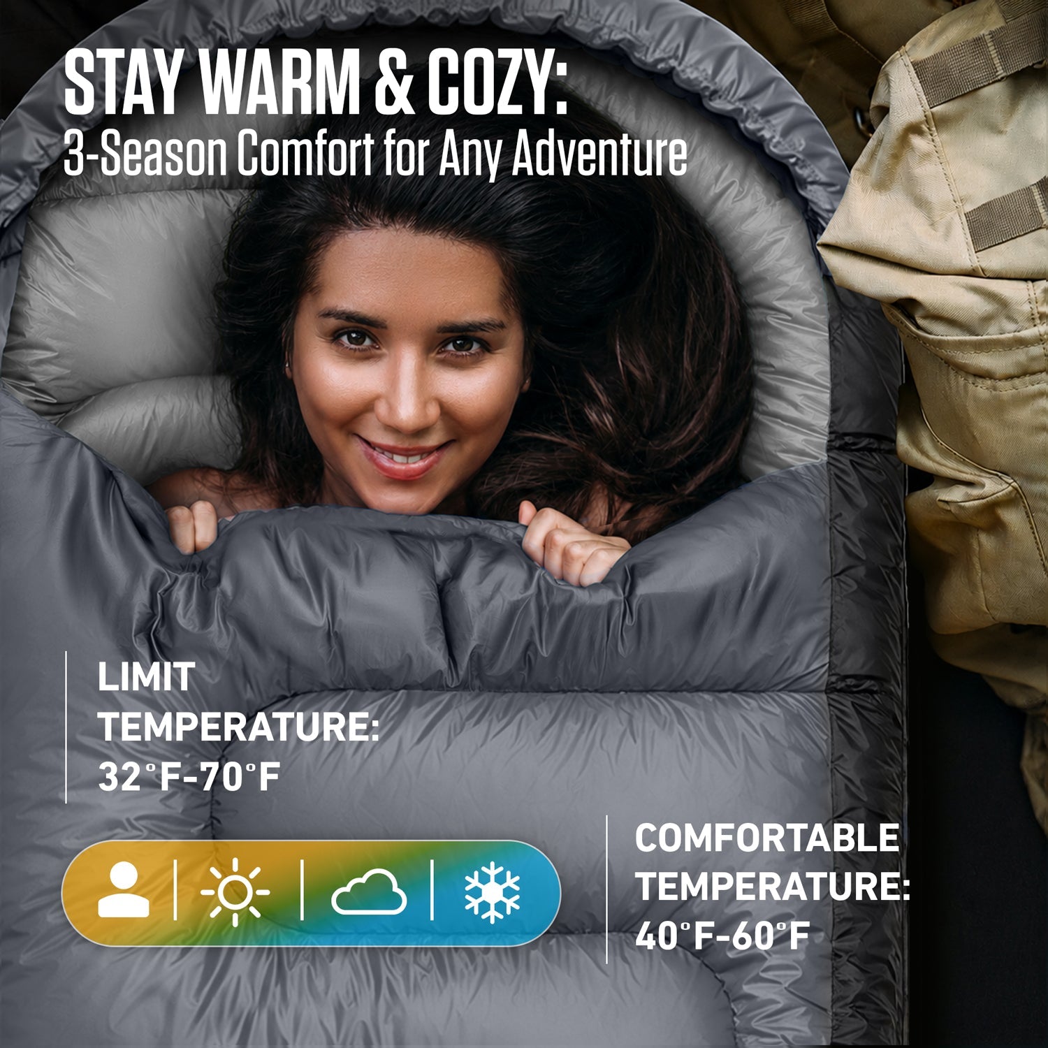 3-Season Sleeping Bag – Lightweight & Water Resistant, 30°F Rated