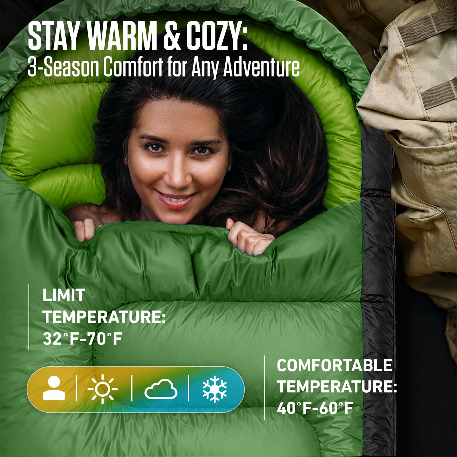 3-Season Sleeping Bag – Lightweight & Water Resistant, 30°F Rated