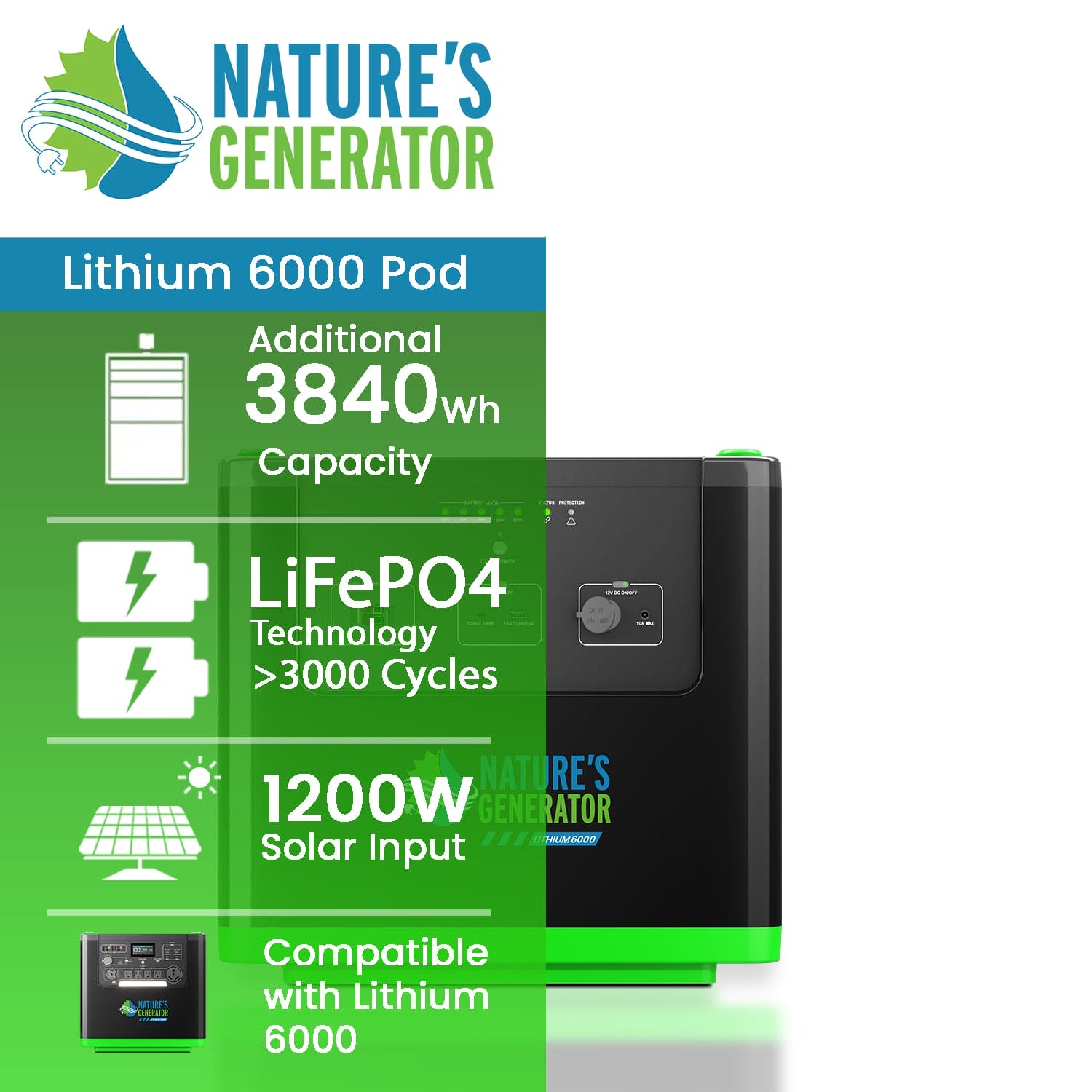 Nature's Generator Lithium 6000 Power Pod — 3840Wh LiFePO₄ Expansion Battery
