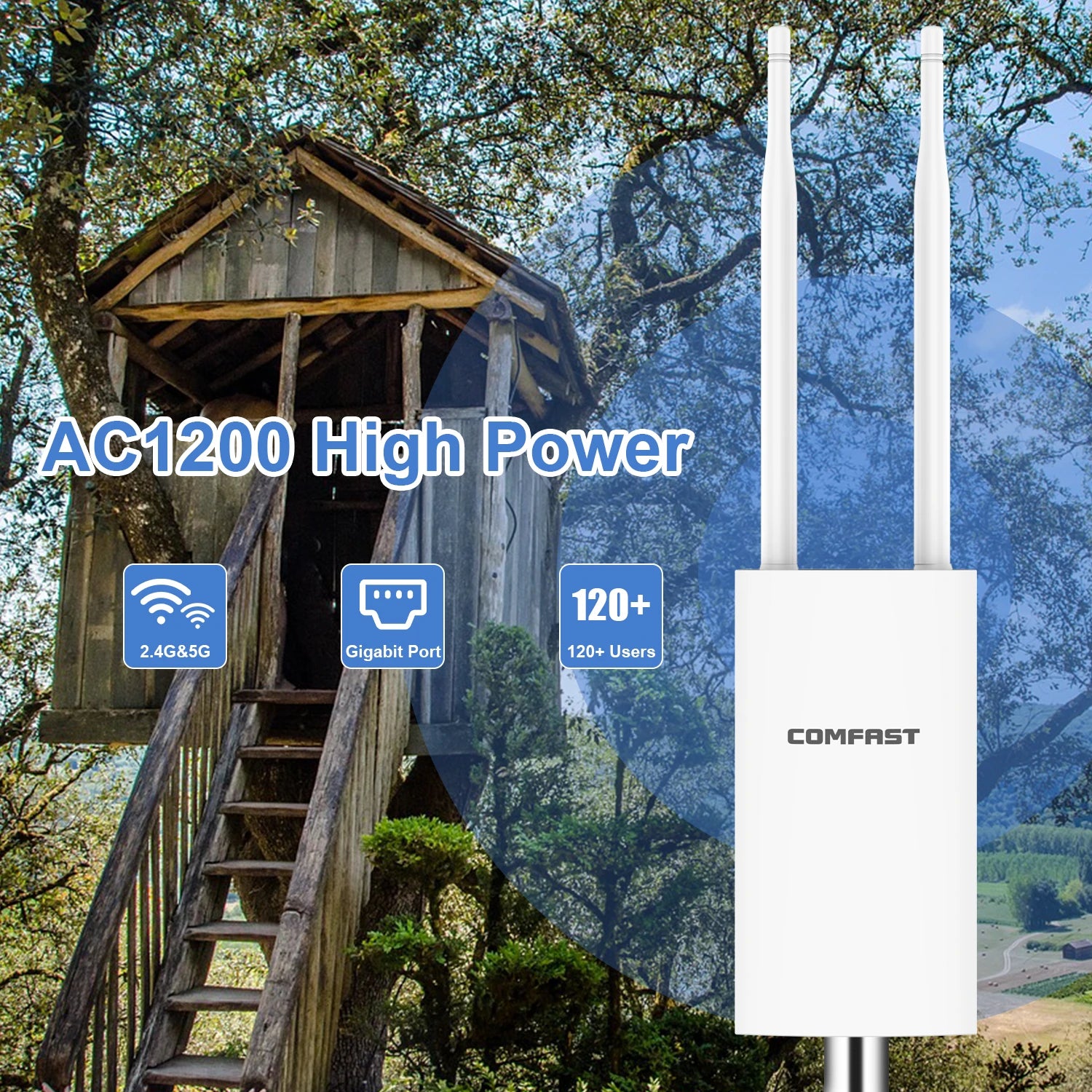 Comfast AC1200 Outdoor WiFi Access Point – Dual-Band Gigabit Router & Repeater