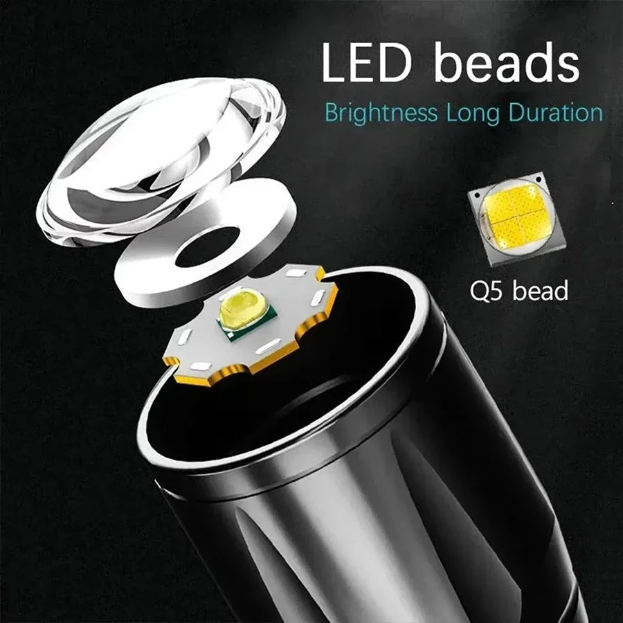COB+XPE USB Rechargeable Mini LED Flashlight