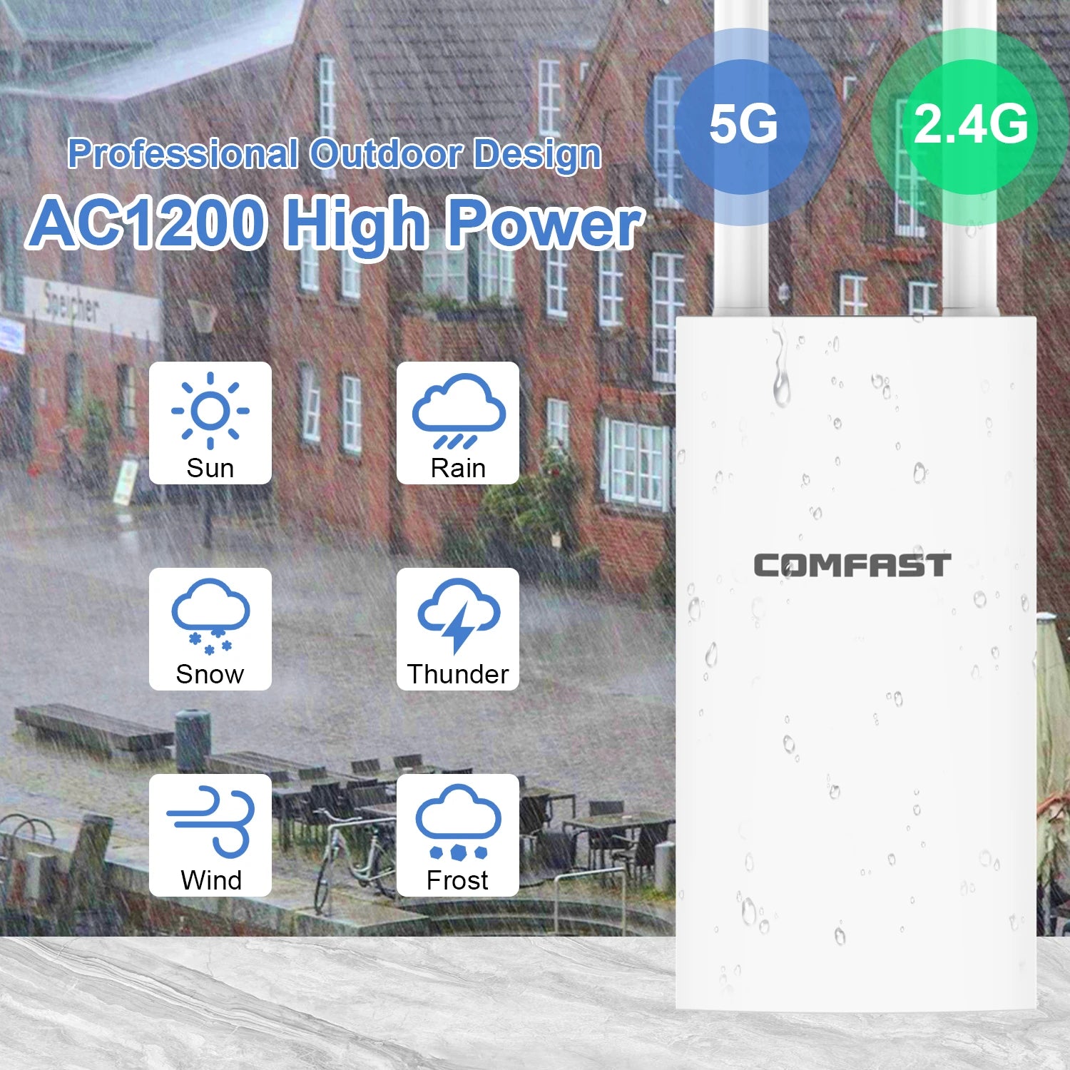 Comfast AC1200 Outdoor WiFi Access Point – Dual-Band Gigabit Router & Repeater