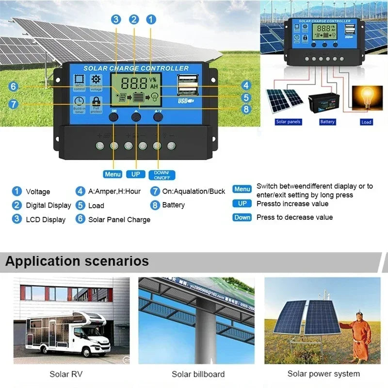 600W Portable Solar Panel with USB
