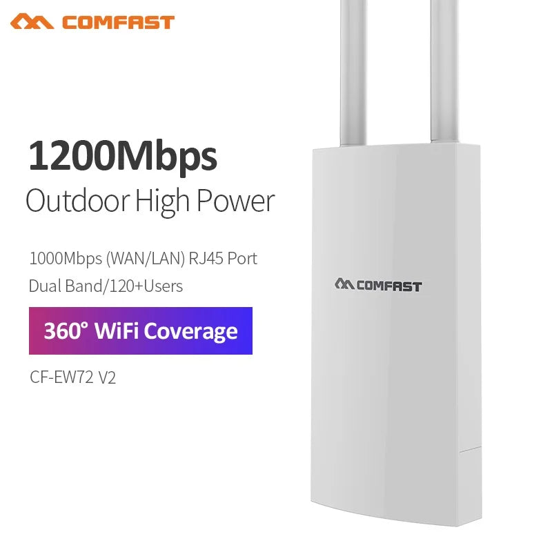 Comfast AC1200 Outdoor WiFi Access Point – Dual-Band Gigabit Router & Repeater