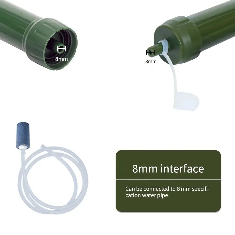 Filterwell Mini Water Filter Straw Set