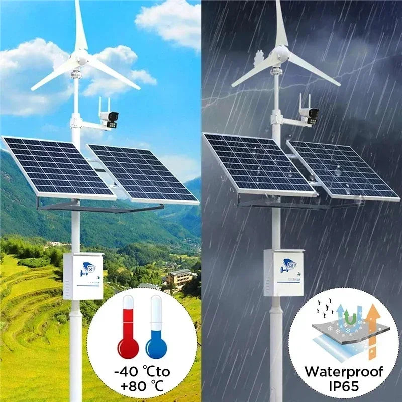 600W Portable Solar Panel with USB