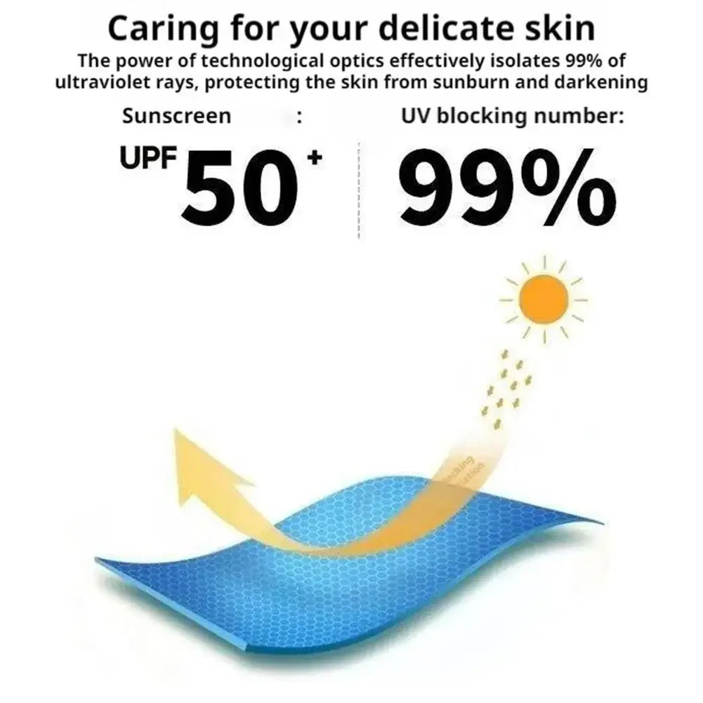 Quick-Dry Ice Silk Face Mask – Summer Sun Protection Neck Scarf