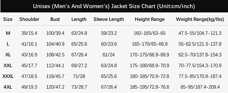 Unisex Waterproof Hiking Jacket