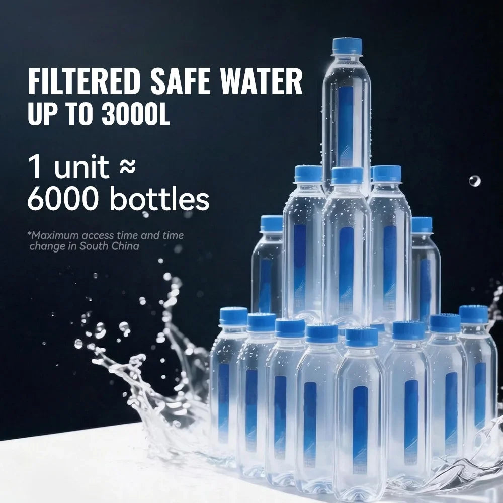 Portable Water Filter Straw Kit for Camping & Hiking