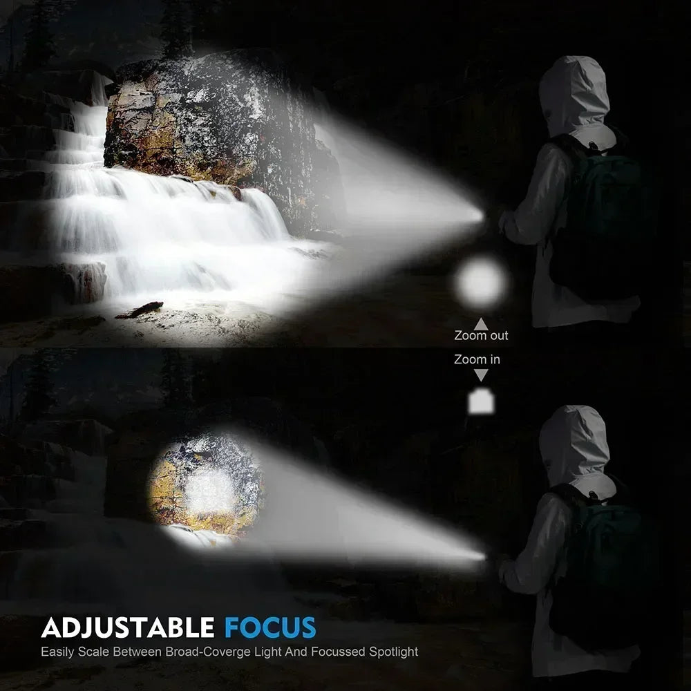 COB+XPE USB Rechargeable Mini LED Flashlight