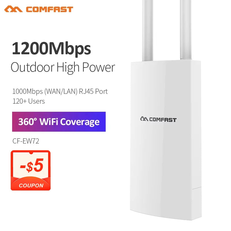 Comfast AC1200 Outdoor WiFi Access Point – Dual-Band Gigabit Router & Repeater
