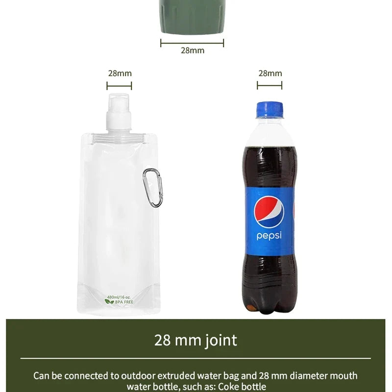 Filterwell Mini Water Filter Straw Set