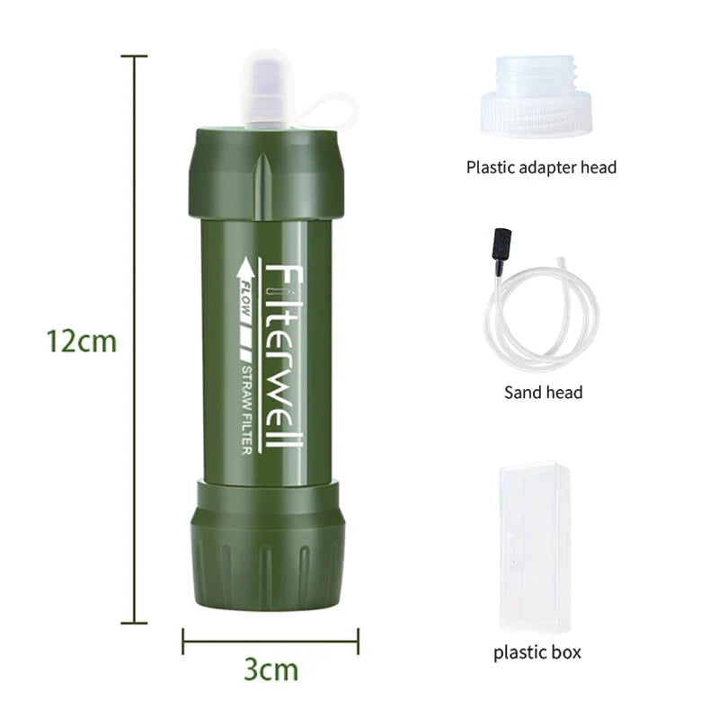 Filterwell Mini Water Filter Straw Set