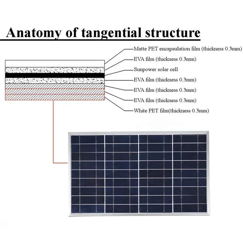 600W Portable Solar Panel with USB