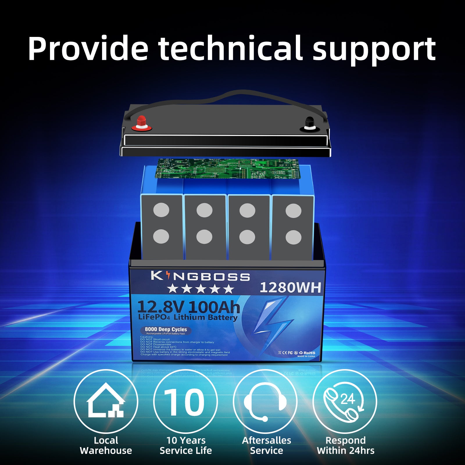 12V 100Ah IP65 LiFePO4 Lithium Battery – Waterproof, 15000 Cycle, Built-In BMS