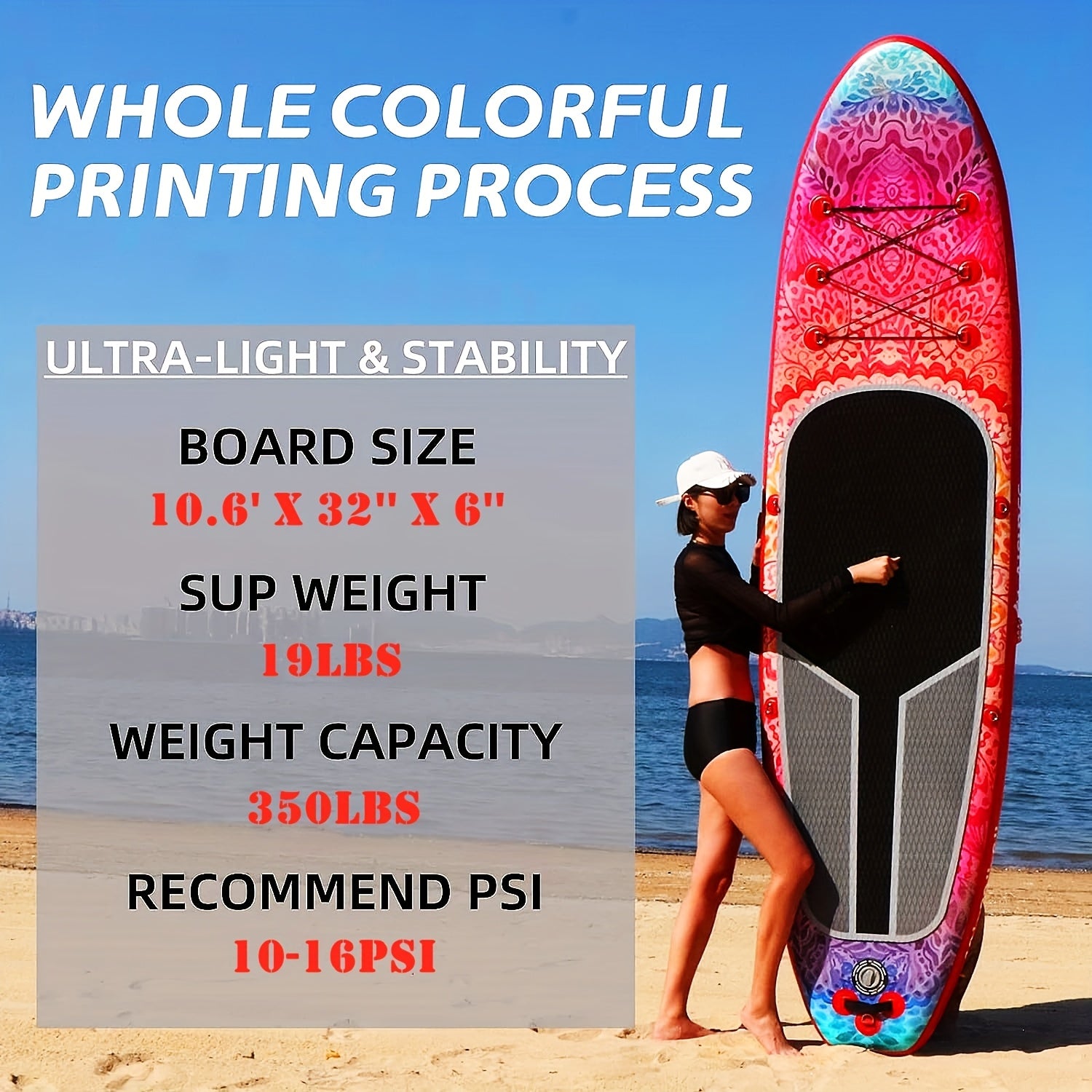 AISUNSS 10.6ft All-Around Inflatable SUP Board – Yoga Board with Accessories