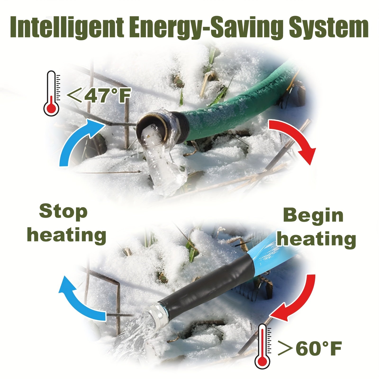 15ft Heated Water Hose for RV – Anti-Freeze, BPA-Free with Thermostat