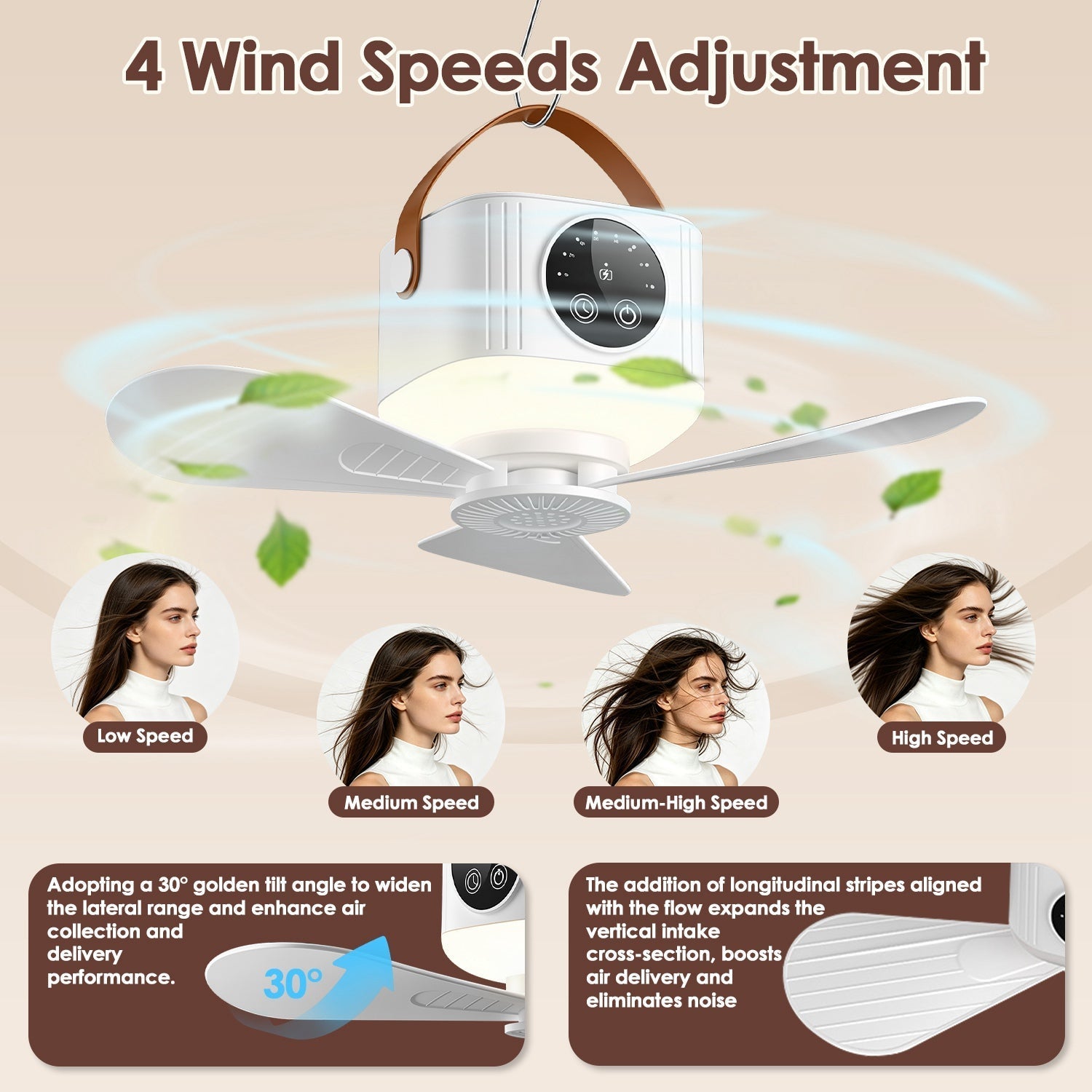 Rechargeable Tent Ceiling Fan with LED Light & Remote Control – 7200mAh